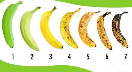 Банан под каким номером вы бы купили? Многие ошибаются в выборе